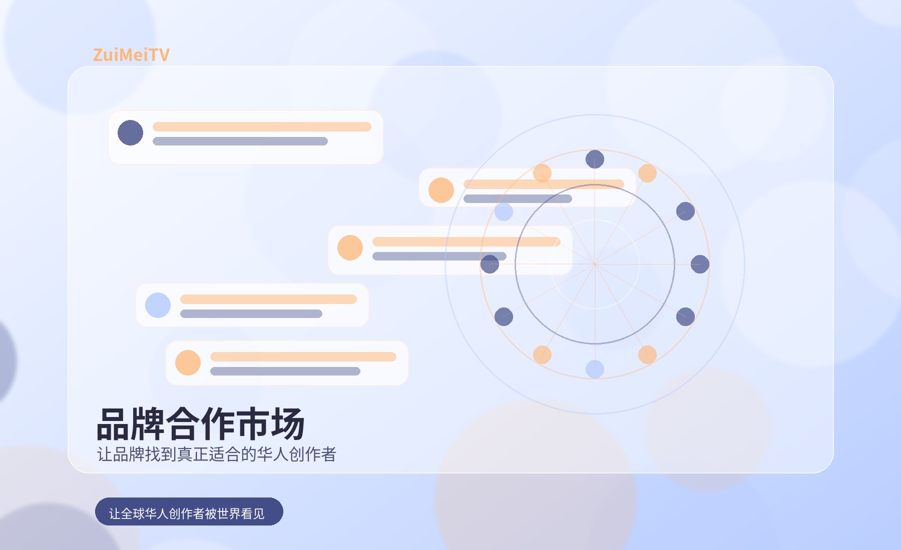 品牌合作市场
