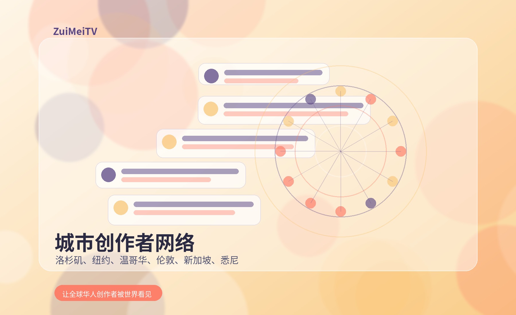 城市创作者网络