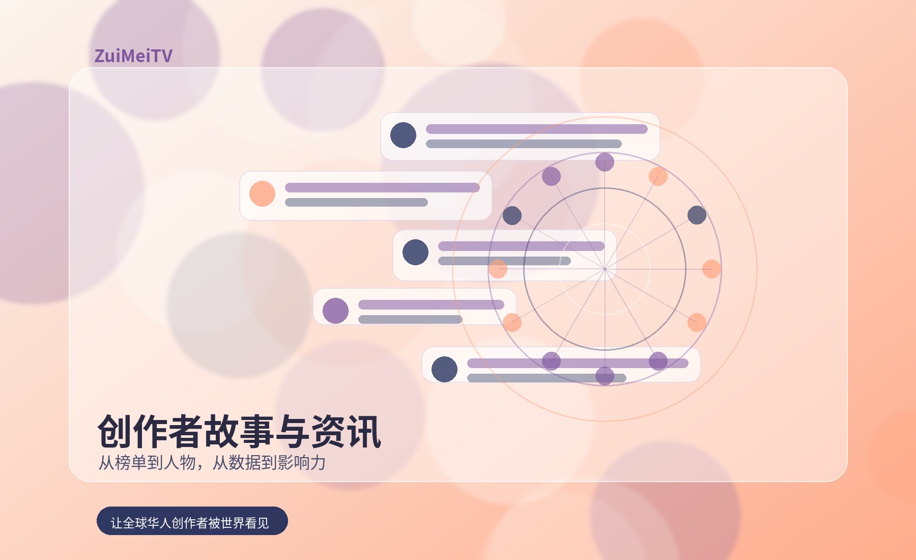 创作者专题