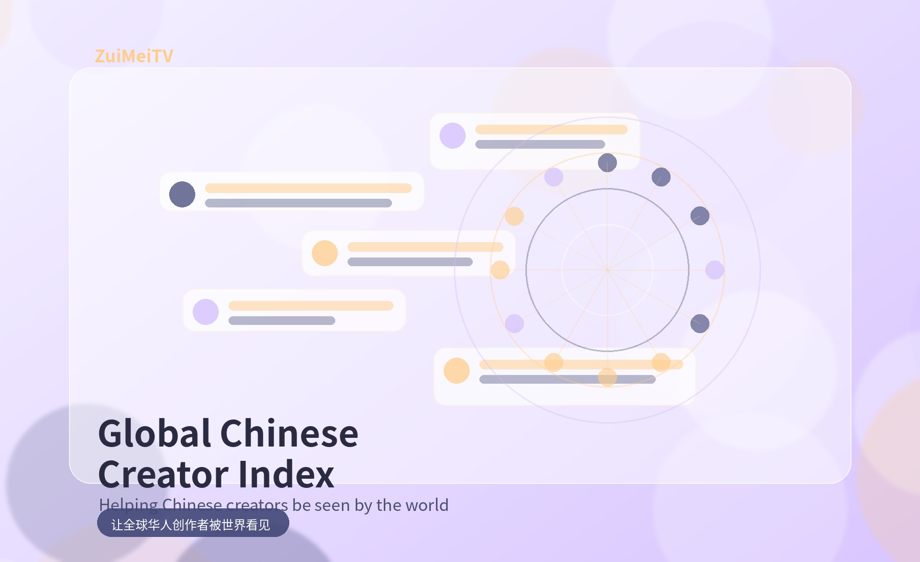 Global Chinese creator index