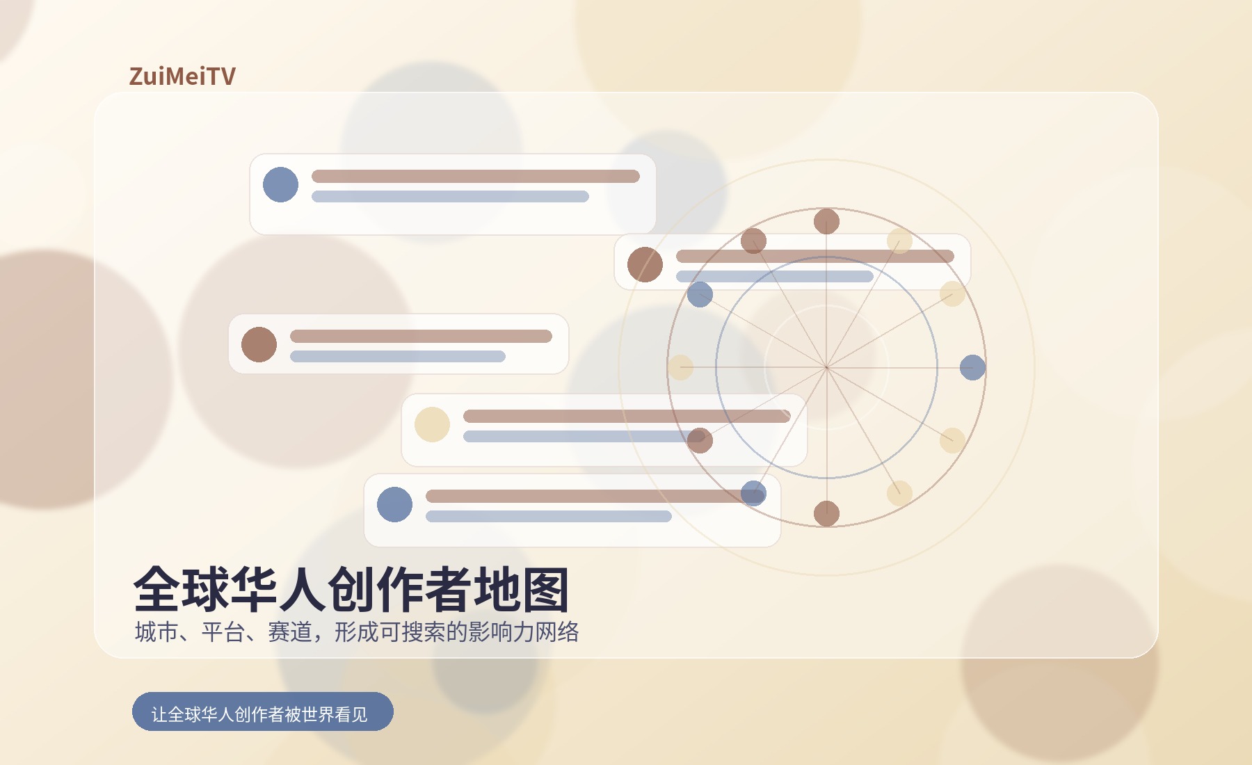 全球创作者地图